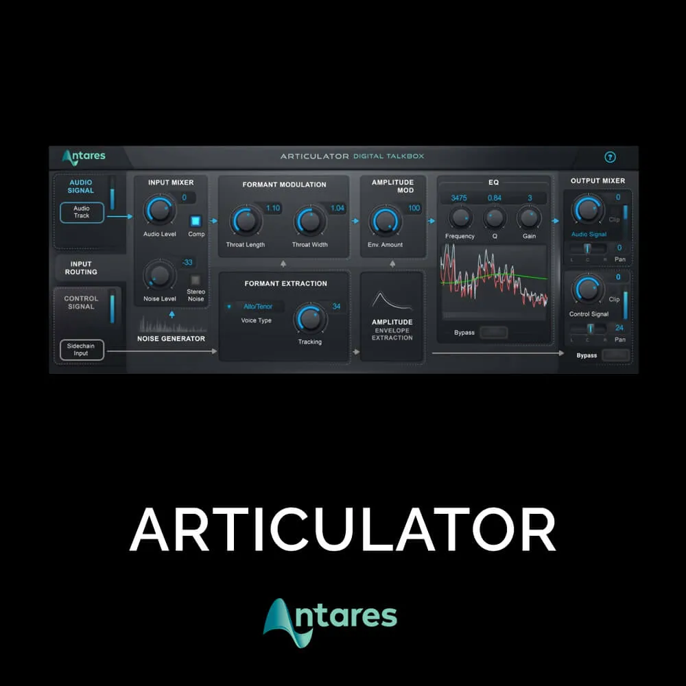 Articulator