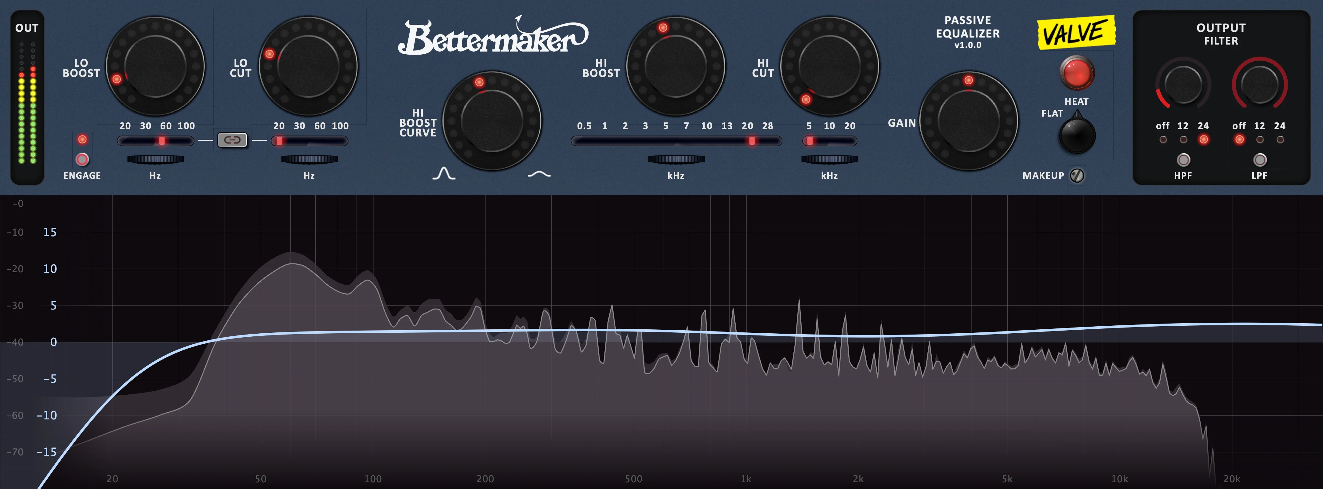 Bettermaker Passive Equalizer