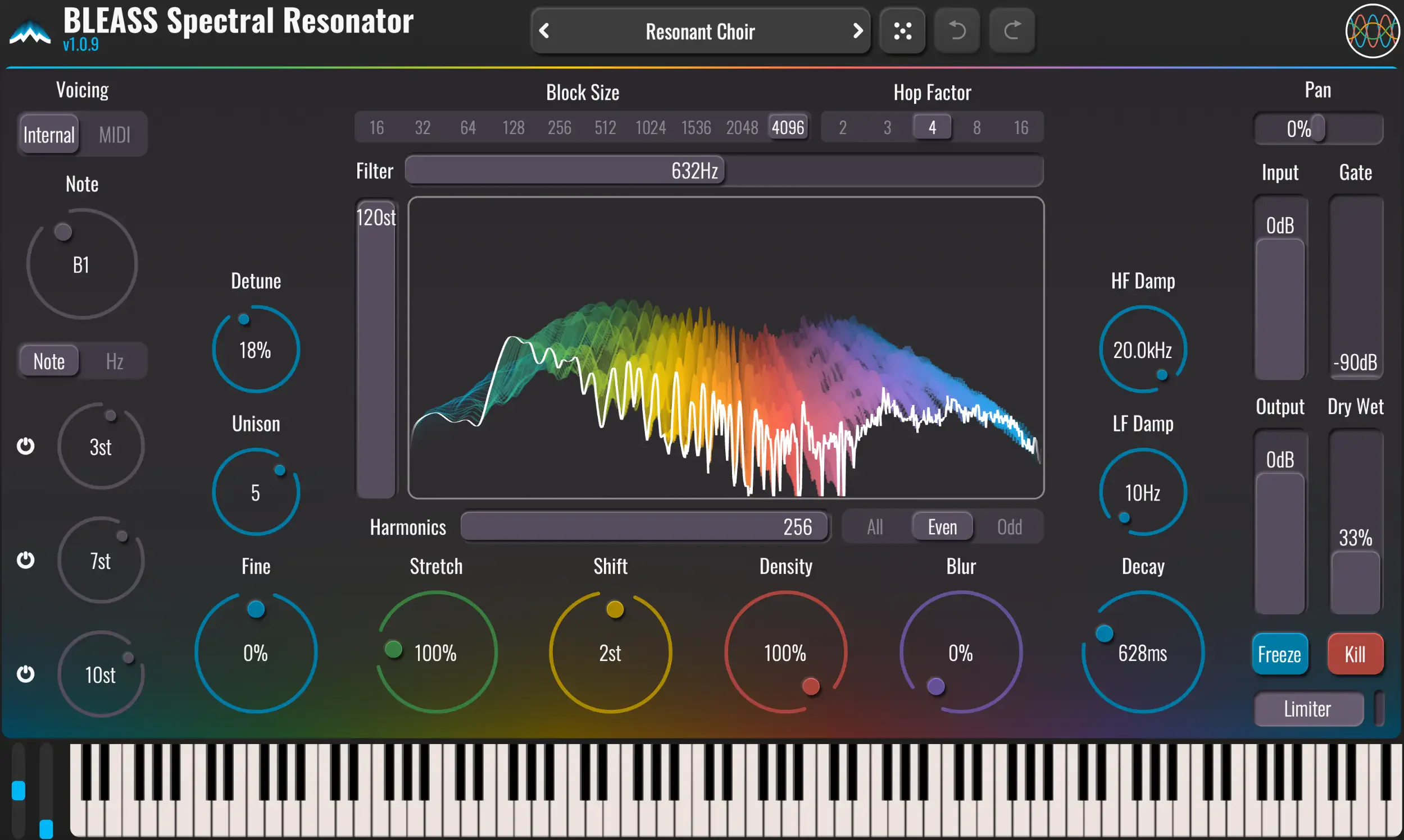BLEASS Spectral Resonator
