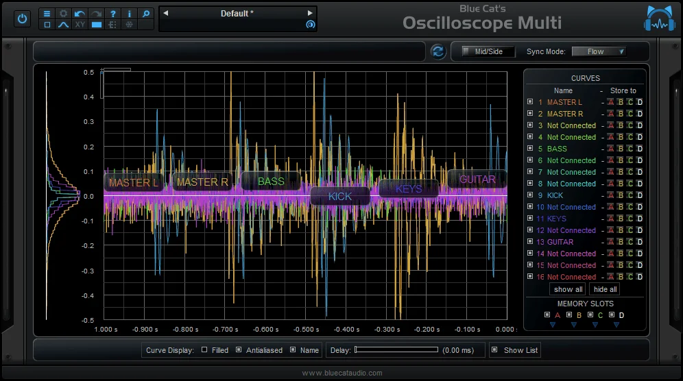 Blue Cat's Oscilloscope Multi