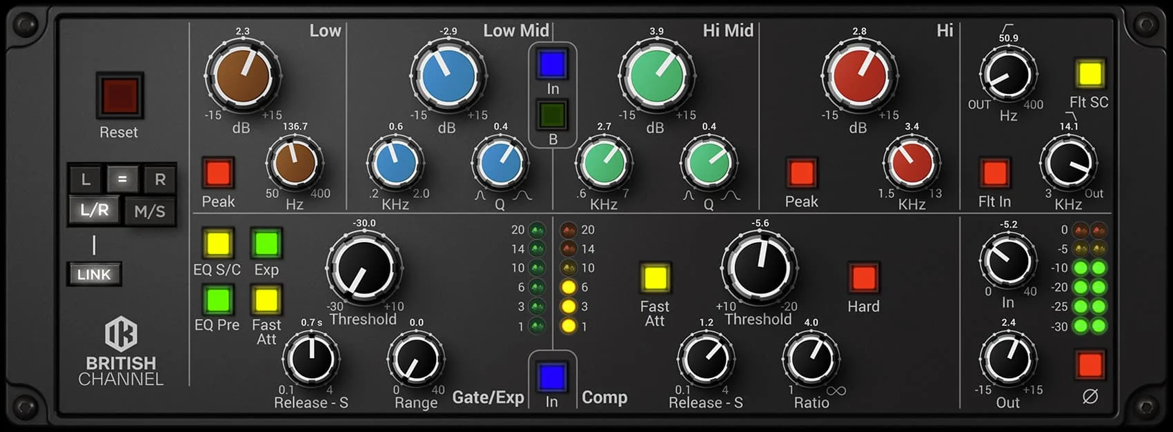 IK Multimedia T-RackS British Channel