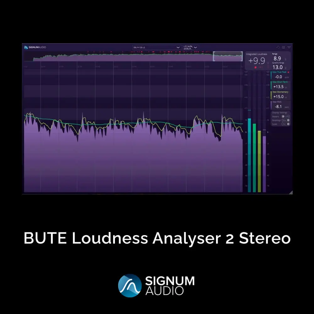 BUTE Loudness Analyser 2 Stereo