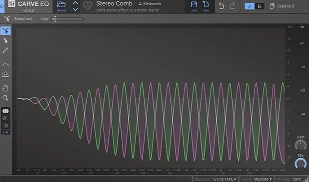 Carve EQ