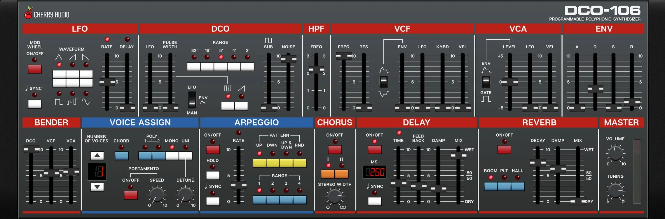 Cherry Audio DCO-106