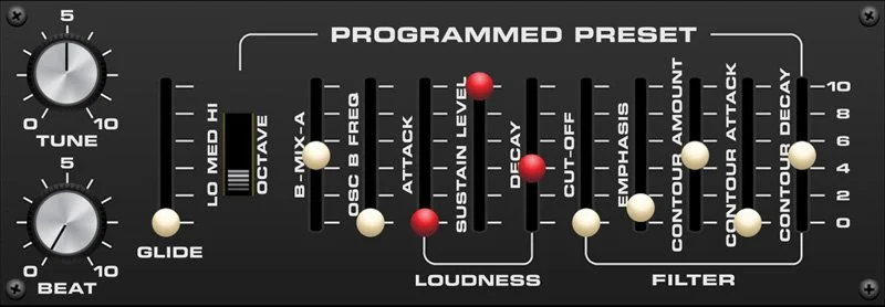 Cherry Audio Lowdown