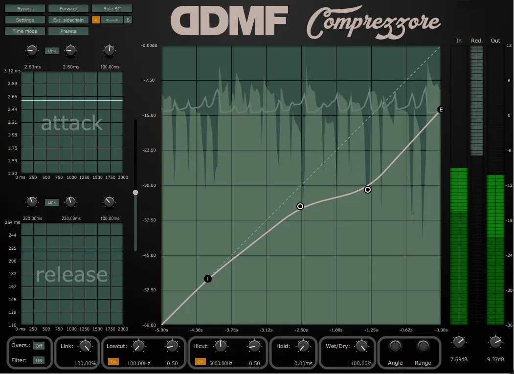 DDMF Comprezzore
