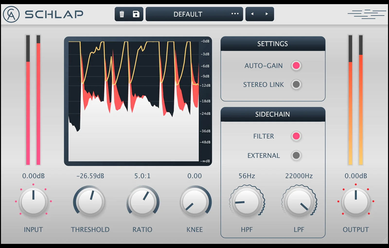 Caelum Audio Schlap