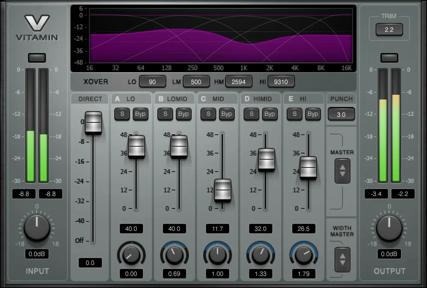 Vitamin Sonic Enhancer