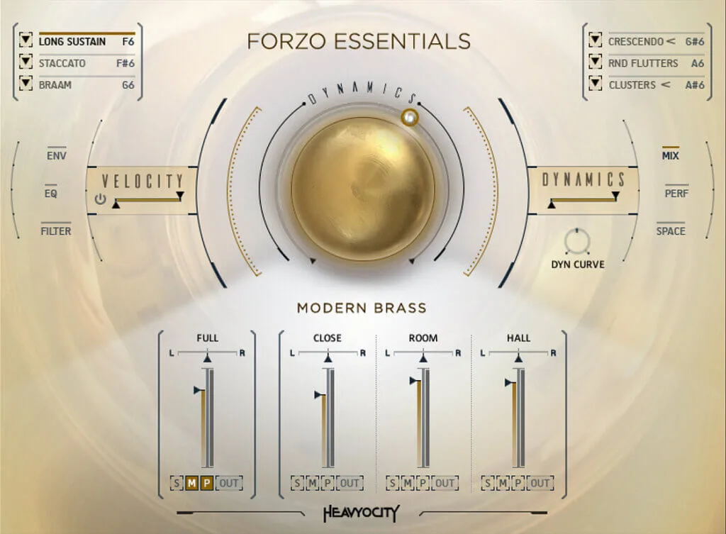 FORZO Essentials