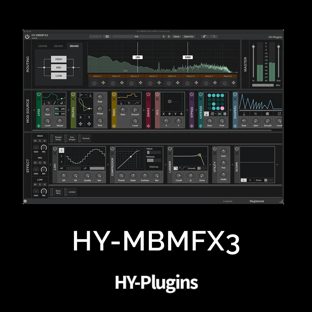 HY-MBMFX3