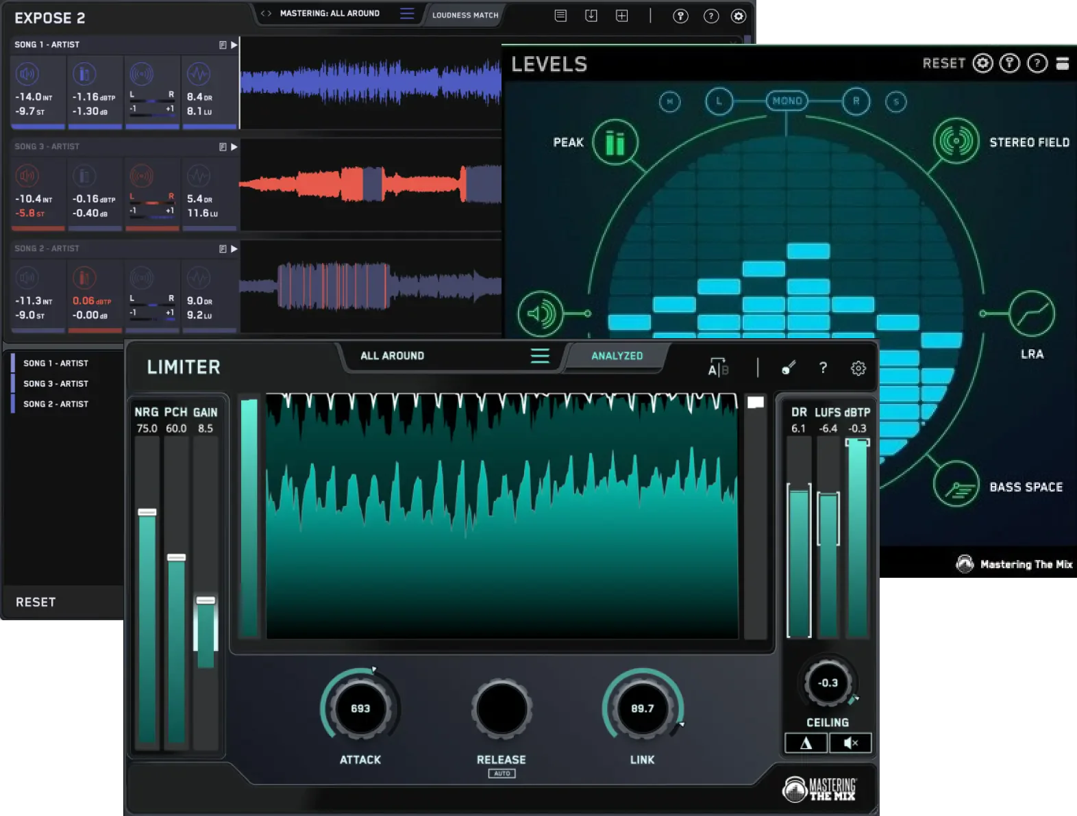 Mastering Essentials Bundle