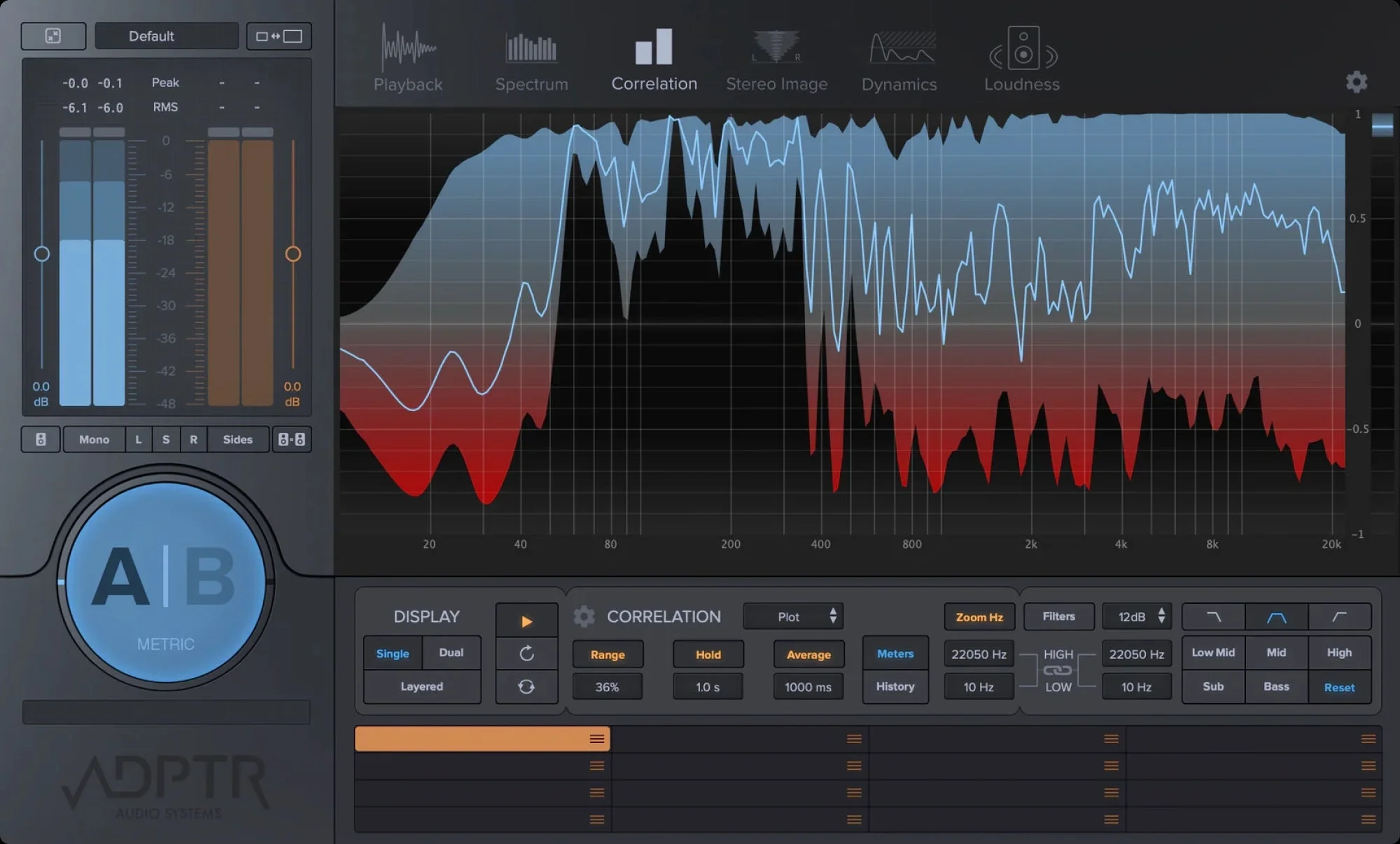 ADPTR AUDIO Metric AB