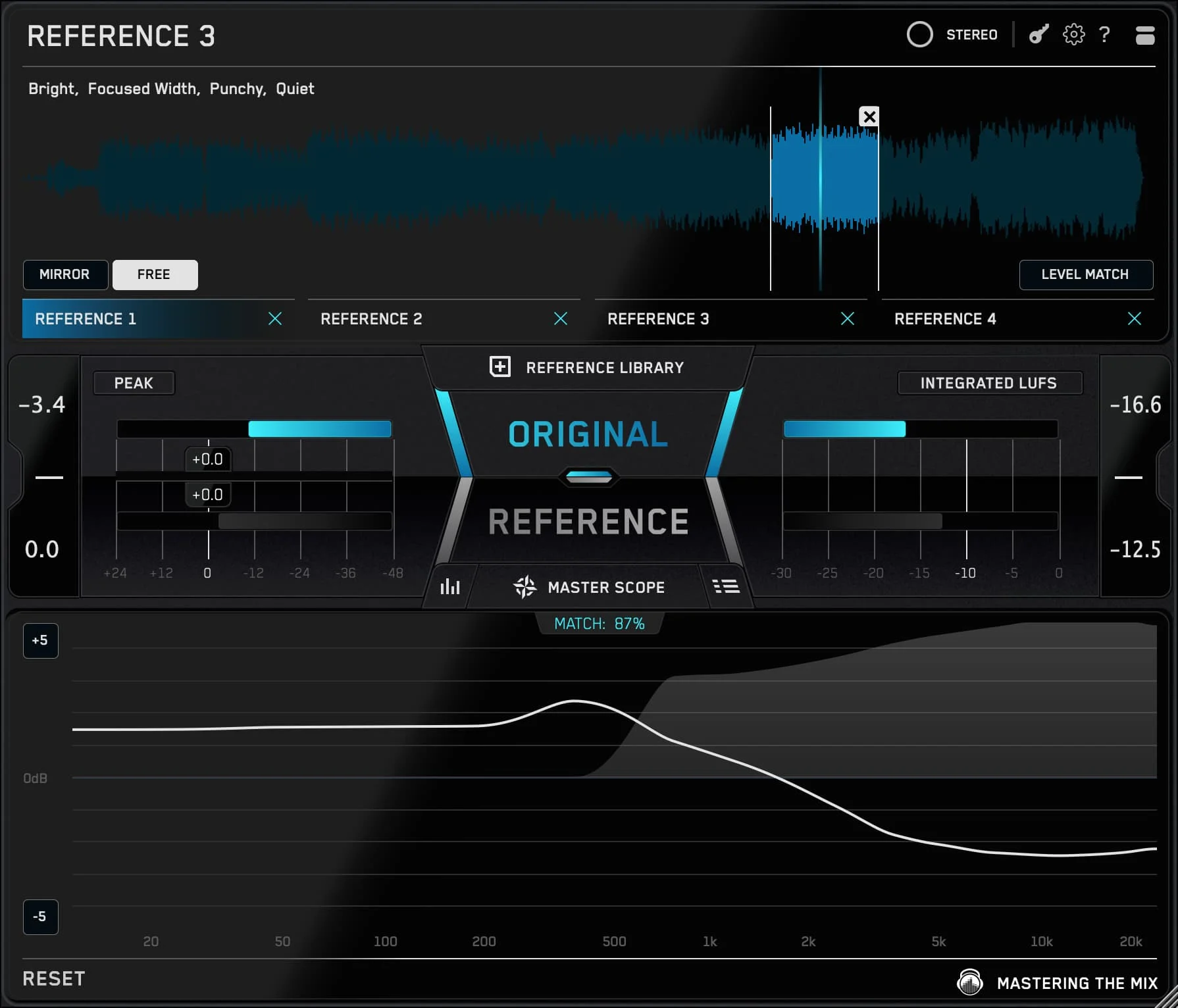 Mastering The Mix REFERENCE 3