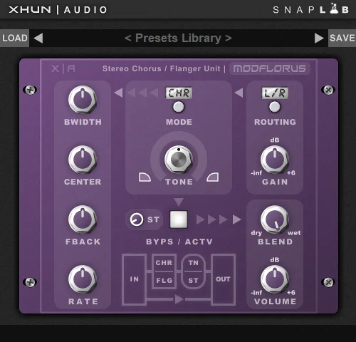 Xhun Audio ModFlorus