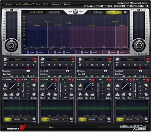 Multiband Compressor