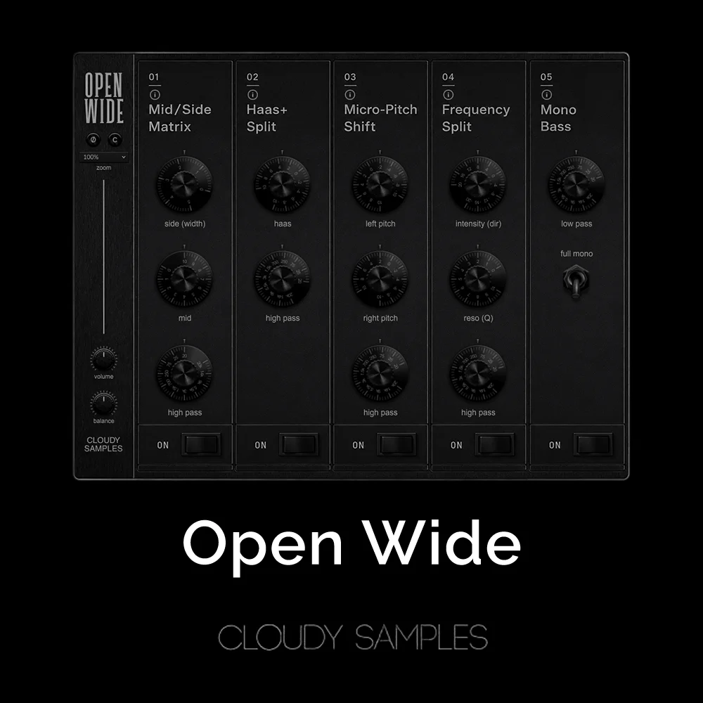 Cloudy Samples Open Wide