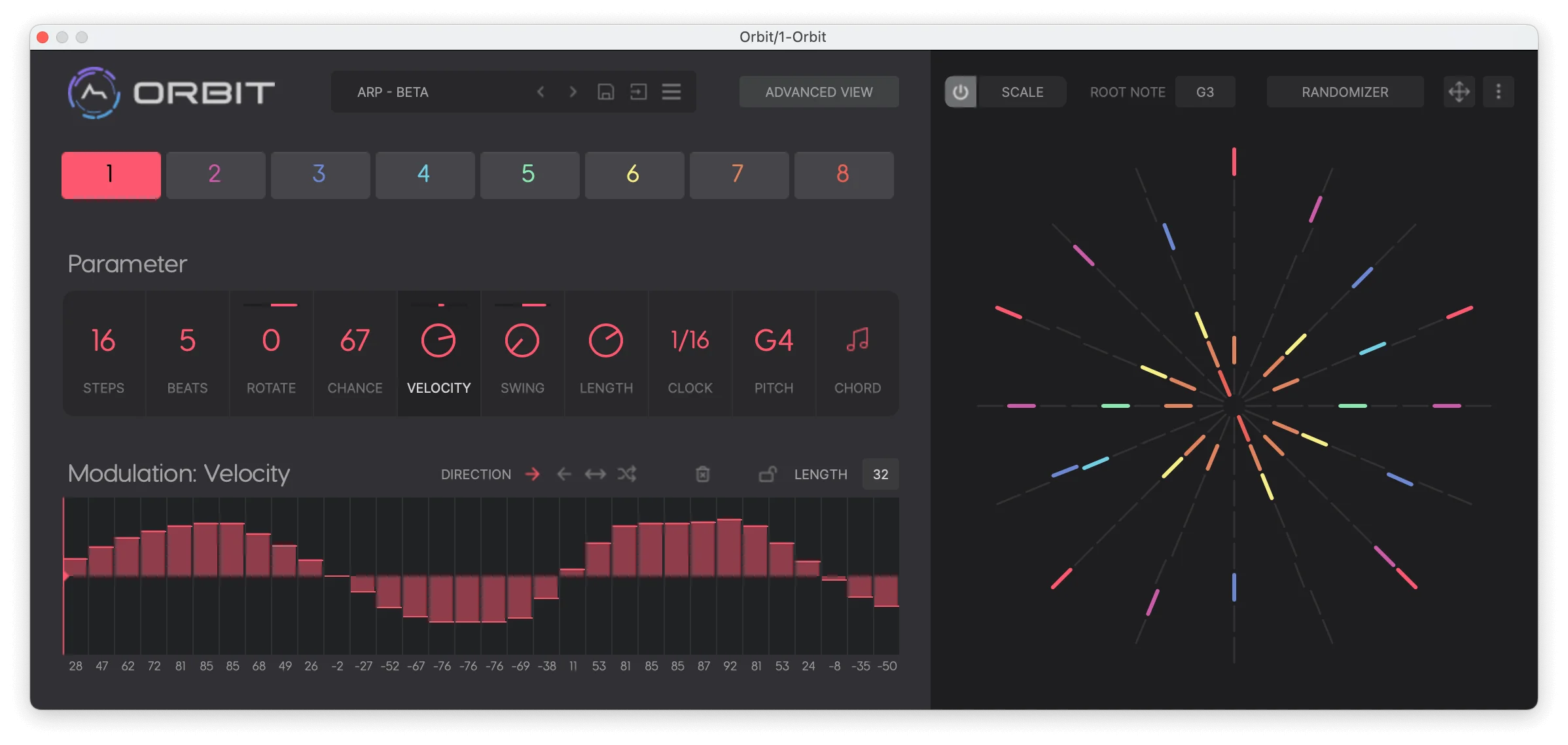 Orbit - Euclidean MIDI Sequencer