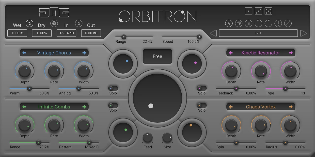 Orbitron