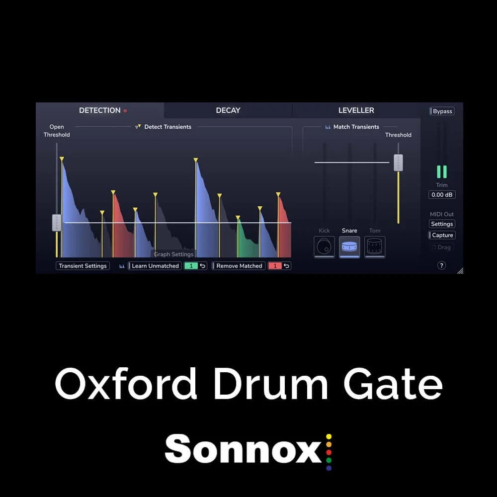 Oxford Drum Gate