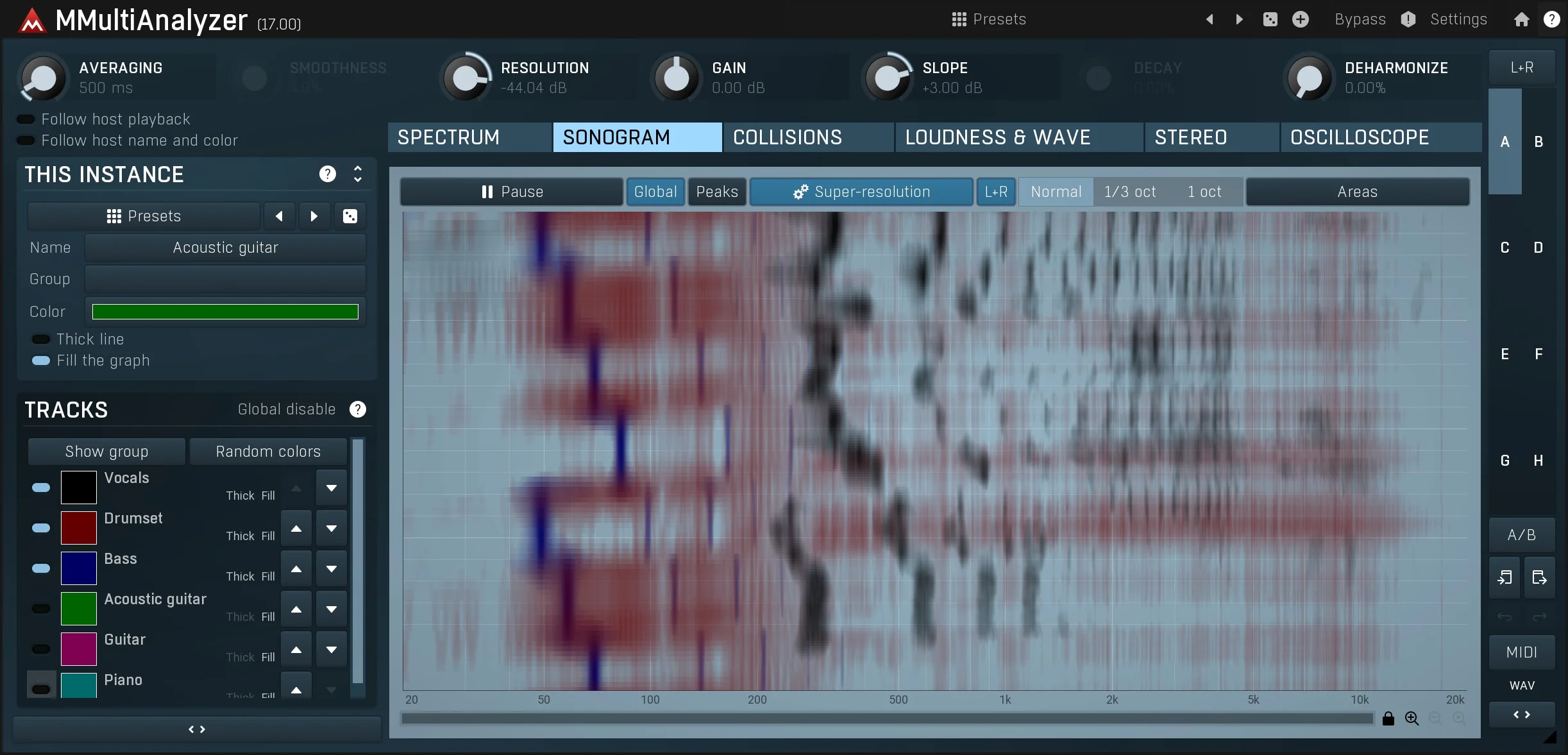 MeldaProduction MMultiAnalyzer