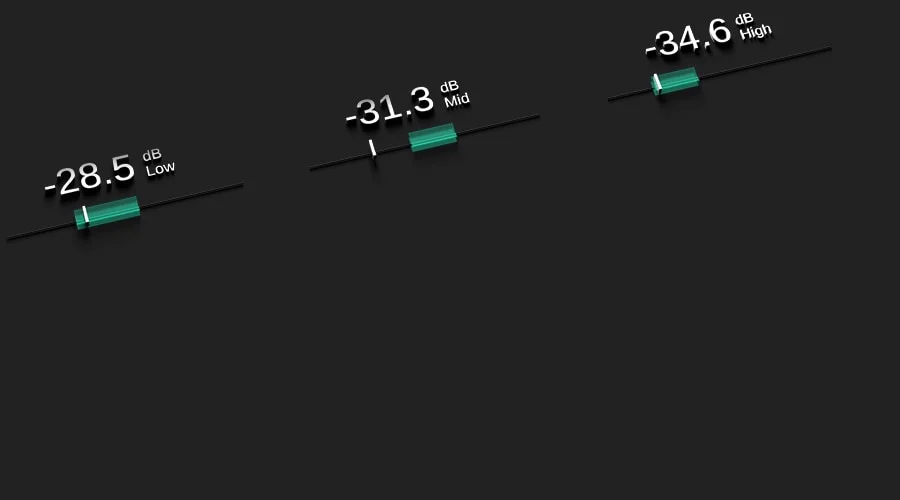 Sonible true:balance