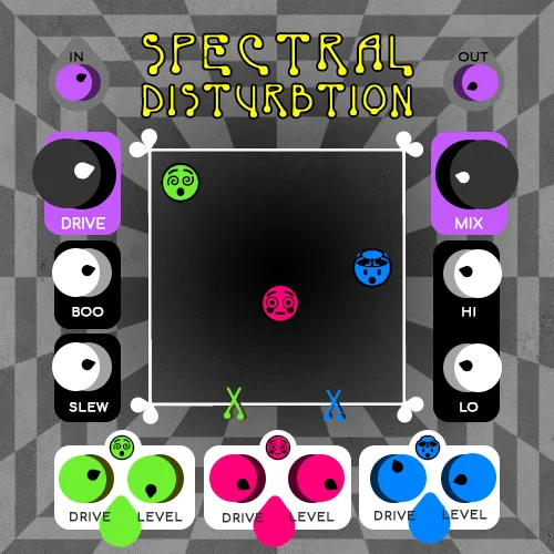 Faded Instruments Spectral Disturbtion