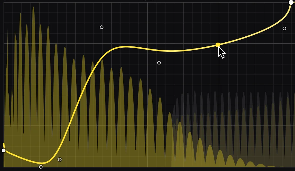 Cableguys VolumeShaper 7