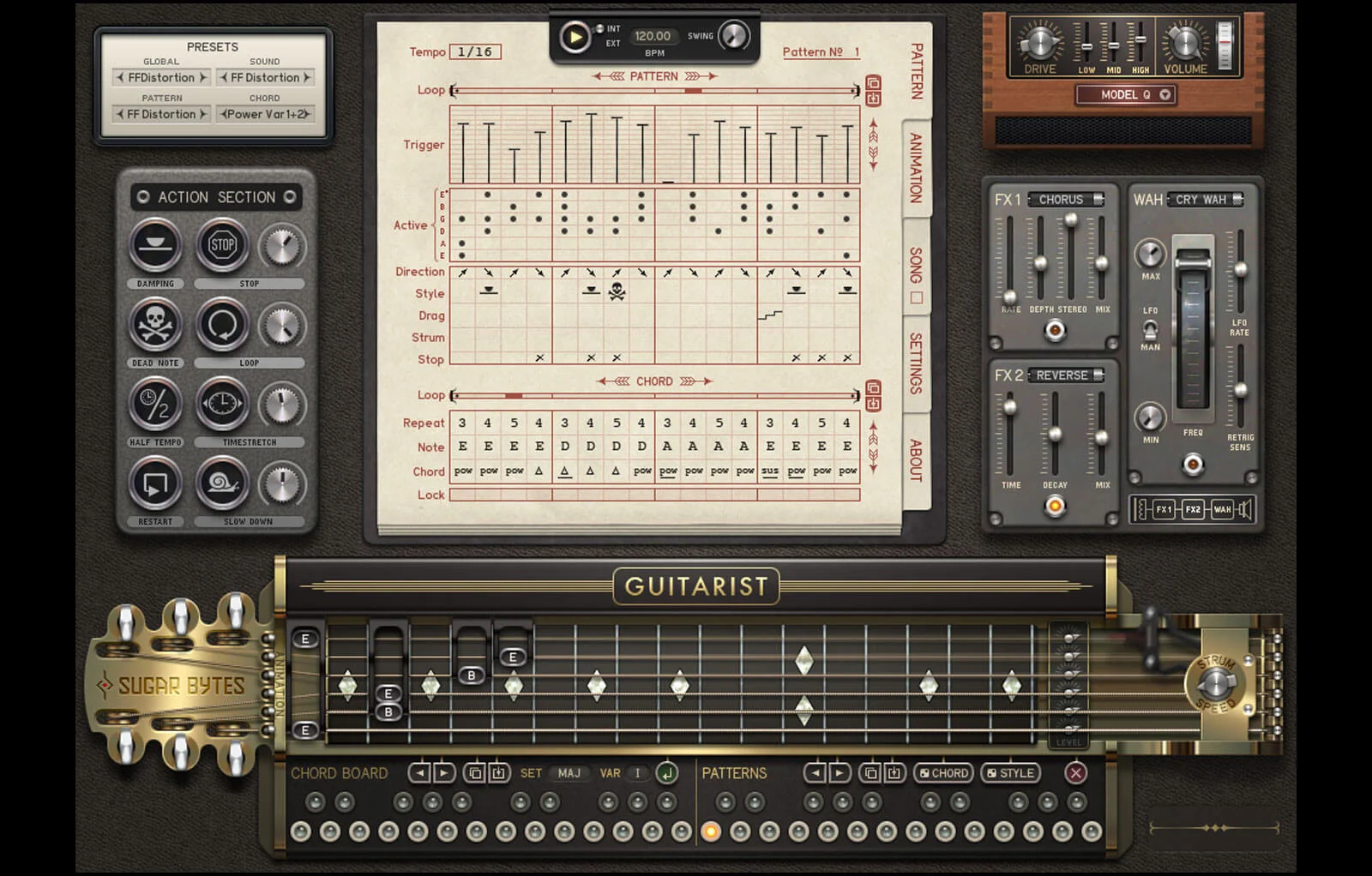 Sugar Bytes Guitarist