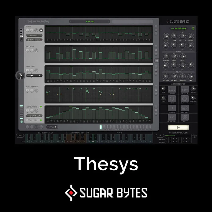 Sugar Bytes Thesys