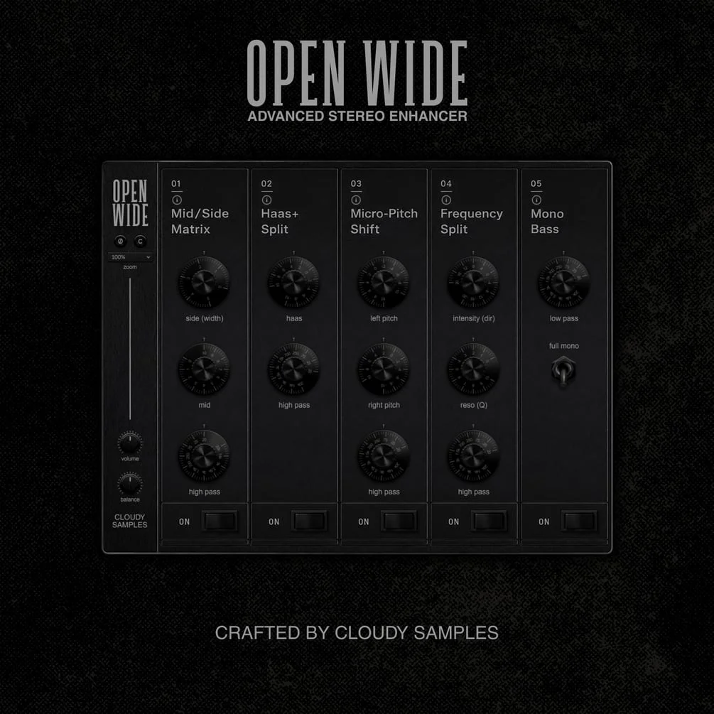 Cloudy Samples Open Wide