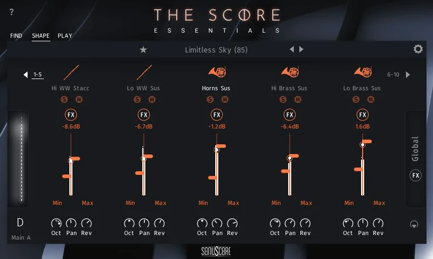 The Score Essentials