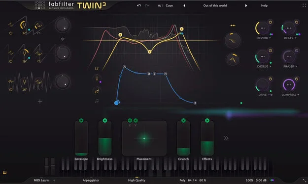 Twin 3