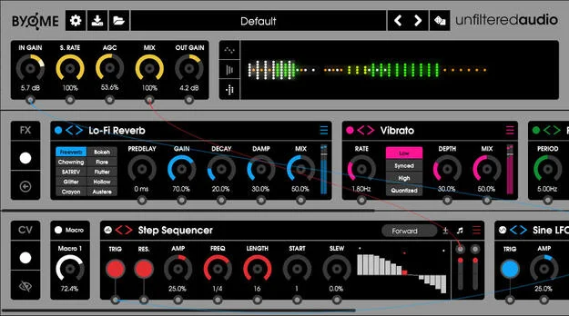 Unfiltered Audio BYOME
