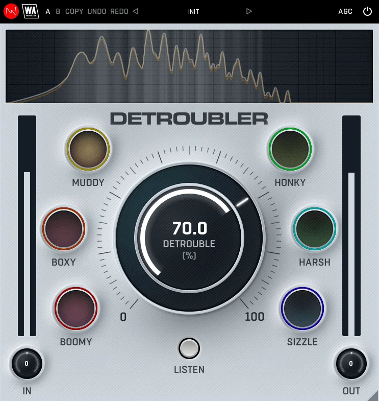 Detroubler