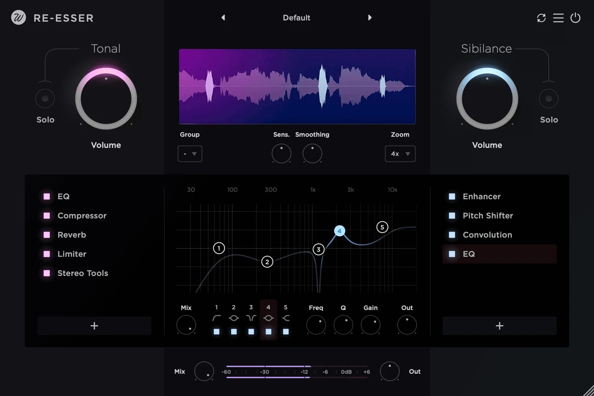 Wavesfactory Re-Esser