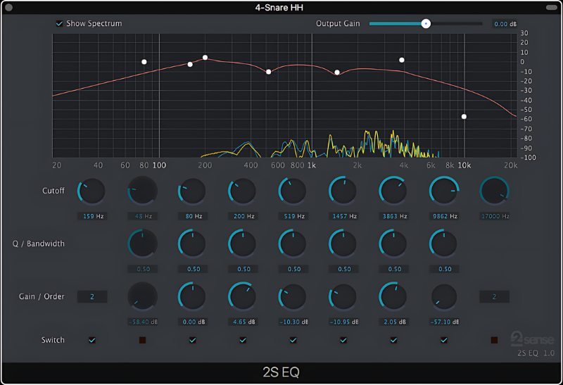 10 Best Free EQ VST Plugins