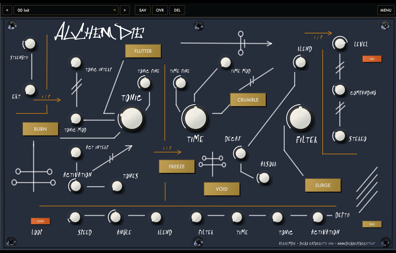 AlchemDie – Experimental Synthesizer Plugin | Feedback Delay Instrument | Make Noise Strega Inspired