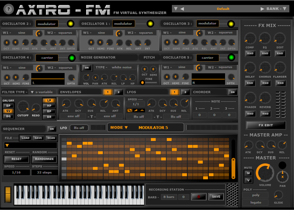 AXTRO-FM