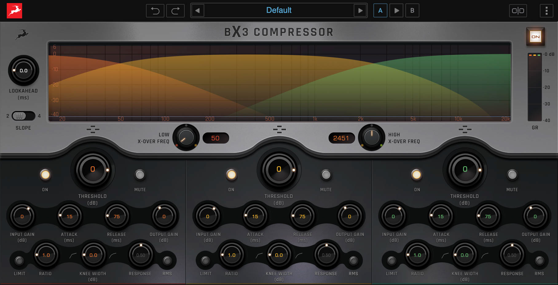 BX3 Compressor
