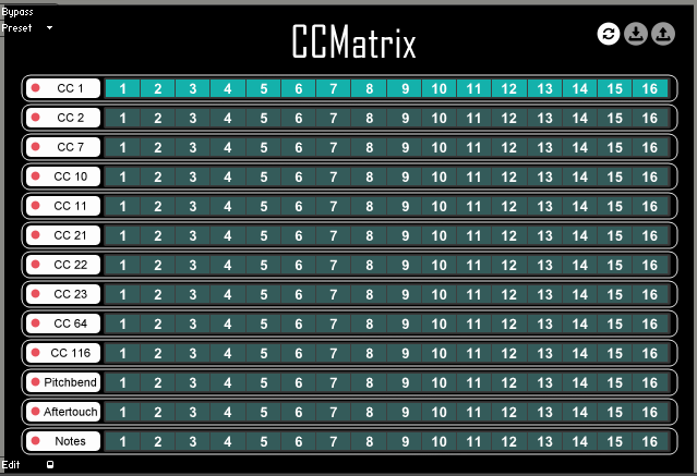 CCMatrix