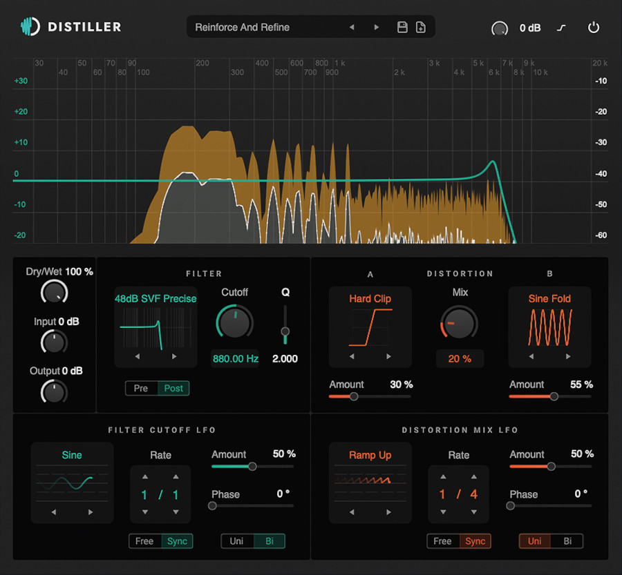 Distiller