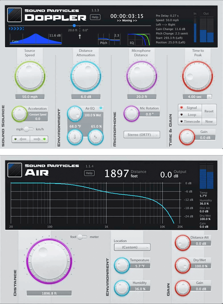 Doppler + Air Bundle