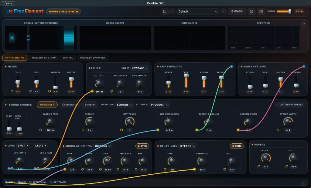 Double Slit Synth