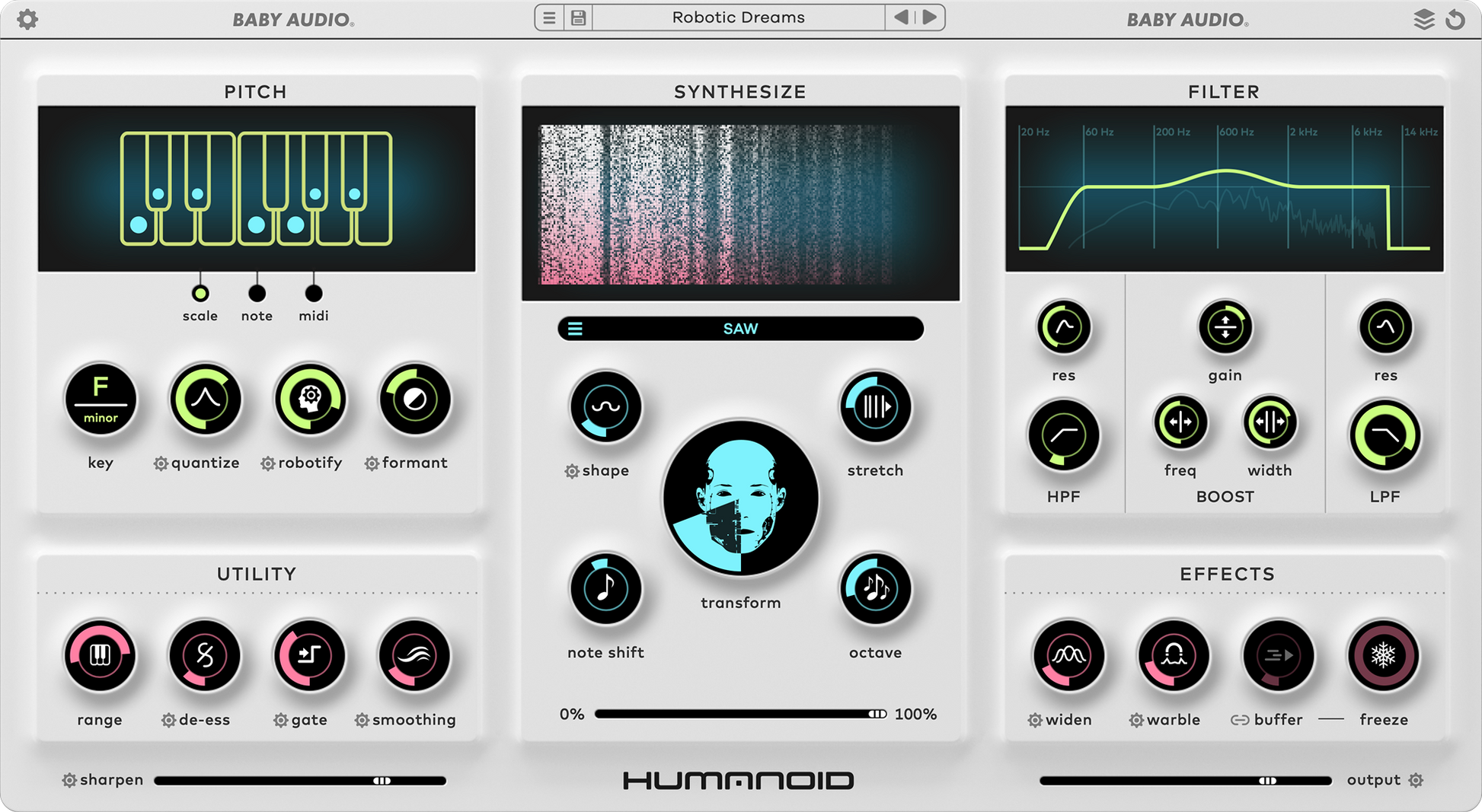 Humanoid