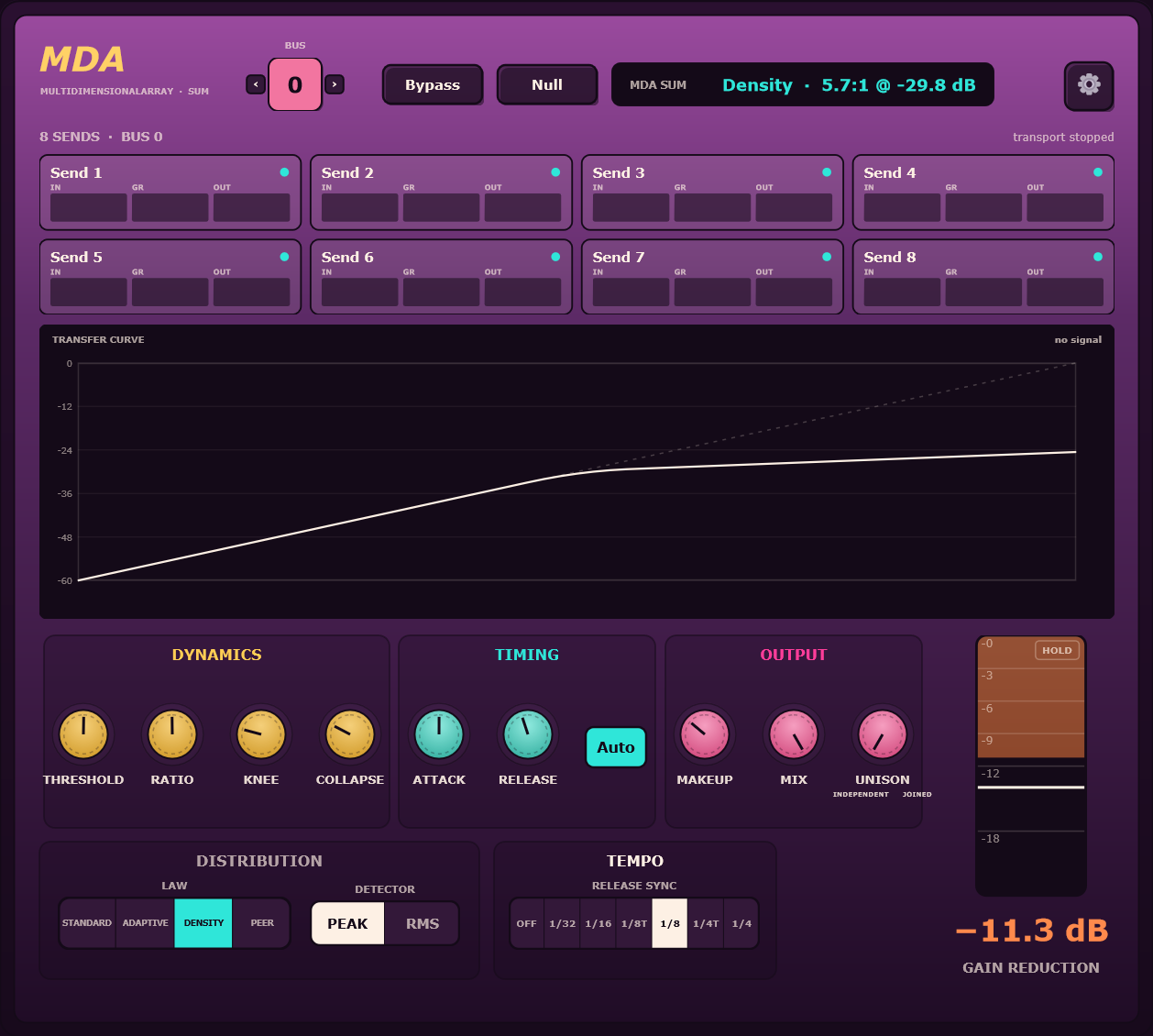 MDA