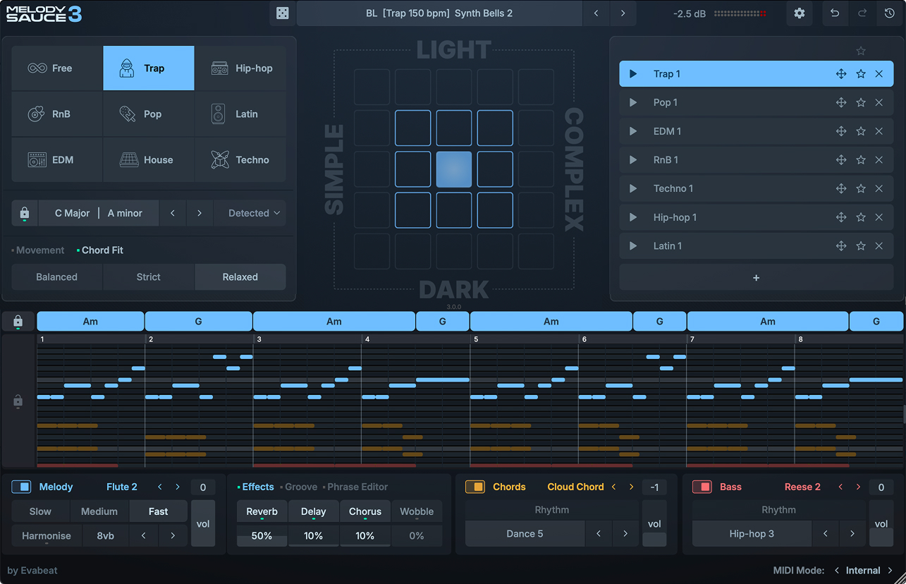 Melody Sauce 3 Upgrade
