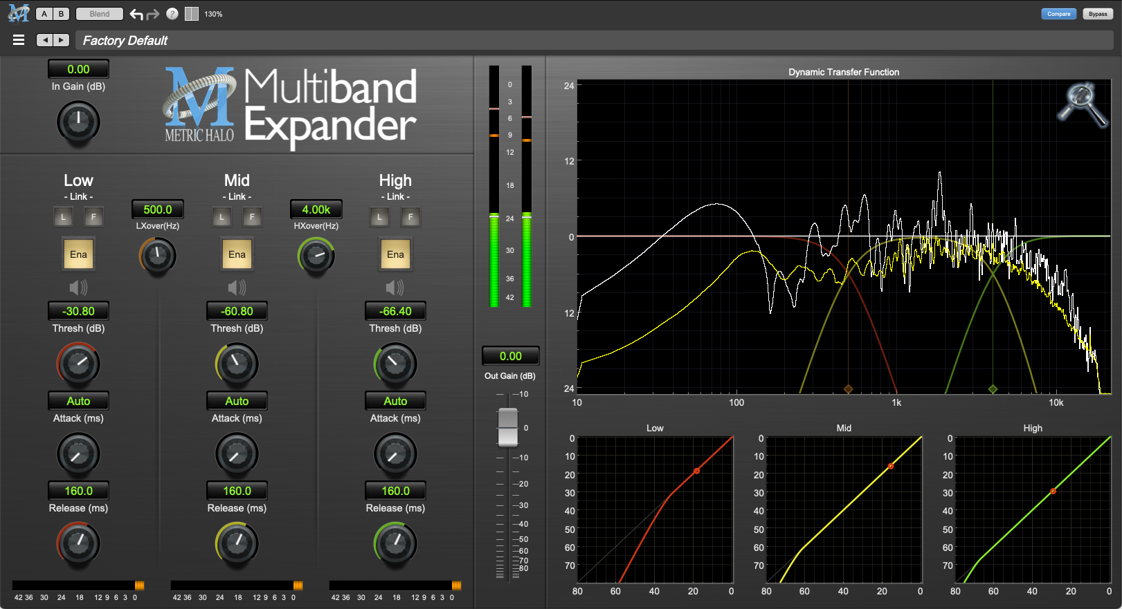MH Multiband Expander