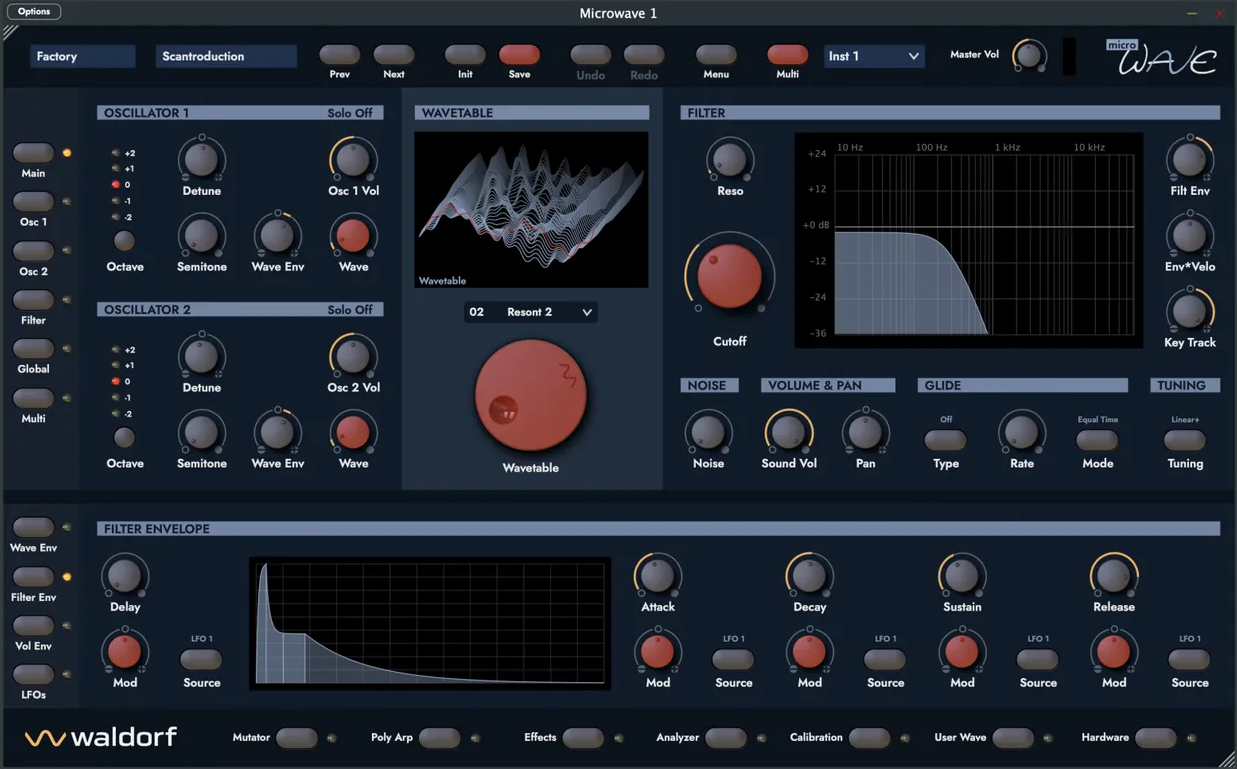 Microwave 1 – Upgrade to Version 2