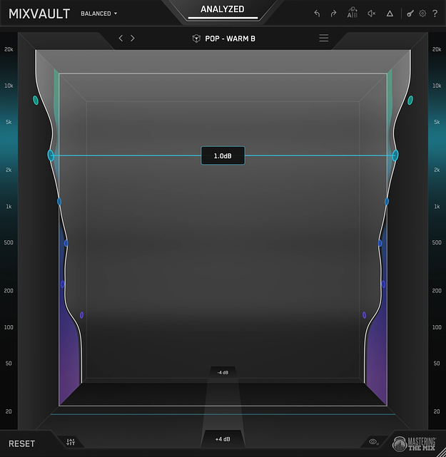 MIXVAULT Crossgrade from BASSROOM or MIXROOM