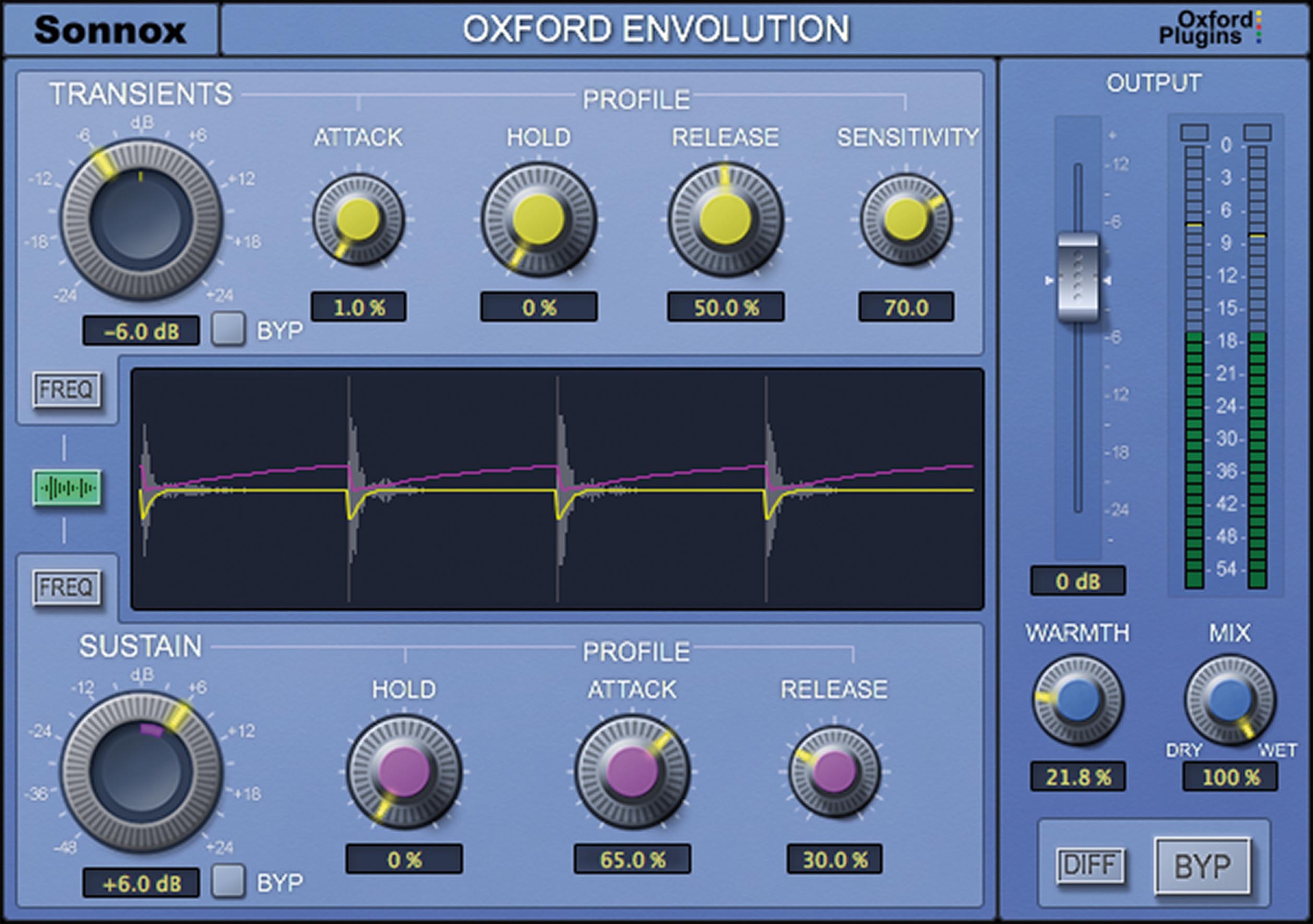 Oxford Envolution